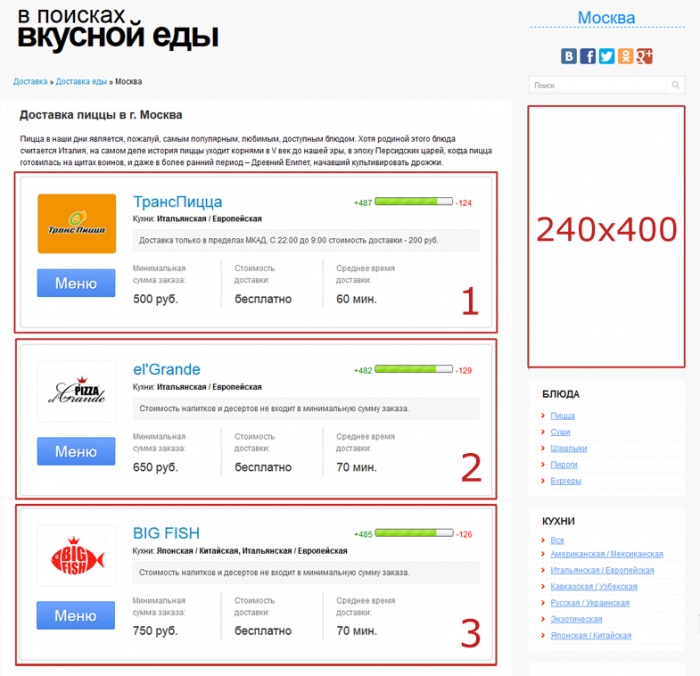 Рекламные места на restorandia.ru